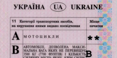 permis ucraina