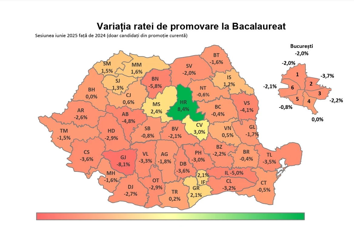 Harghita, cel mai mare progres la Bacalaureatul 2025 (promoția curentă) DATE: Min. Educației