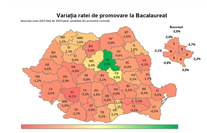Minunea din Harghita. Cum a crescut rata de promovare la BAC cu 8,4% față de 2024. „E munca de patru ani”