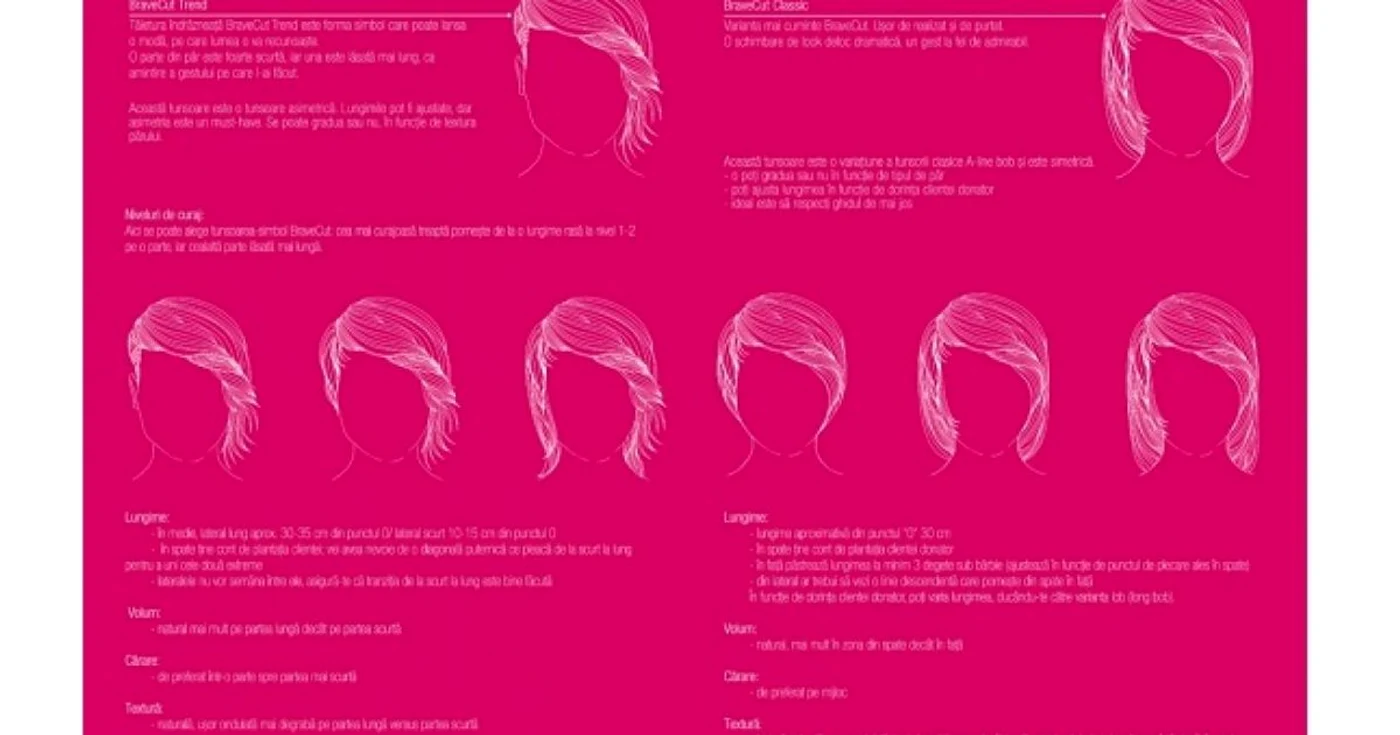 brave cut 