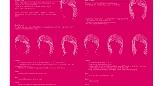brave cut