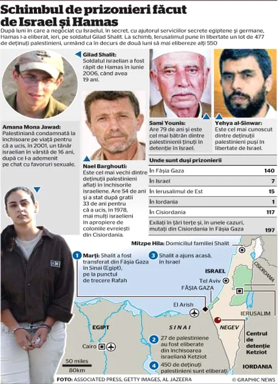 Un tânăr timid, pasionat de baschet