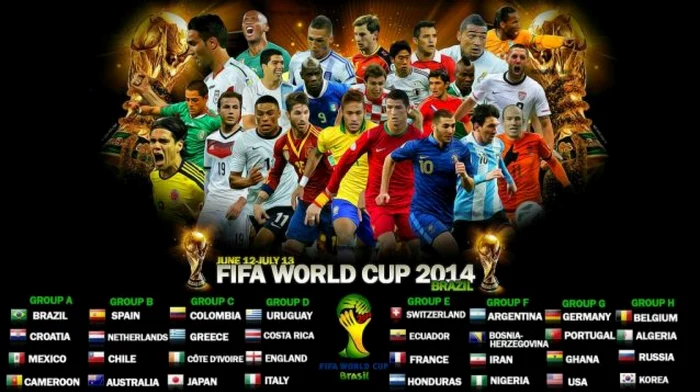 cupa mondiala
