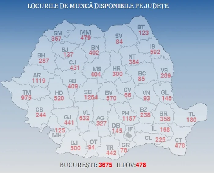 harta munca