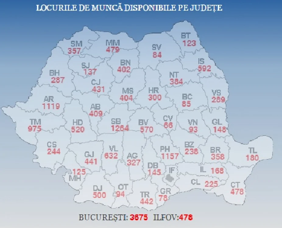 harta munca
