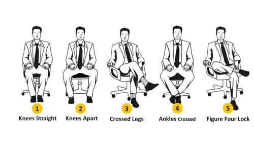 your sitting position reveals these personality traits (1) jpg