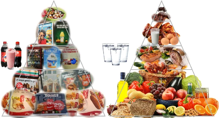 alimente ultraprocesate si neprocesate