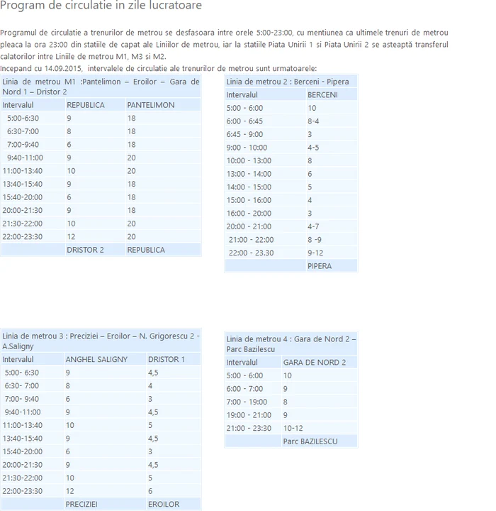 Acesta este programul oficial după care ar trebui să circule metroul