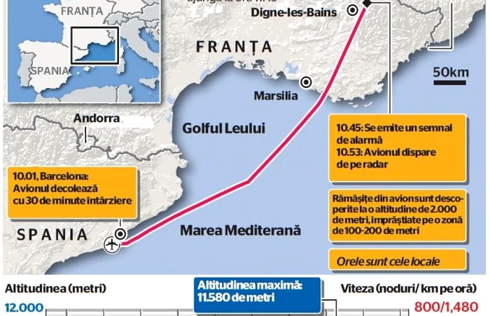 avion prabusit in franta infografie