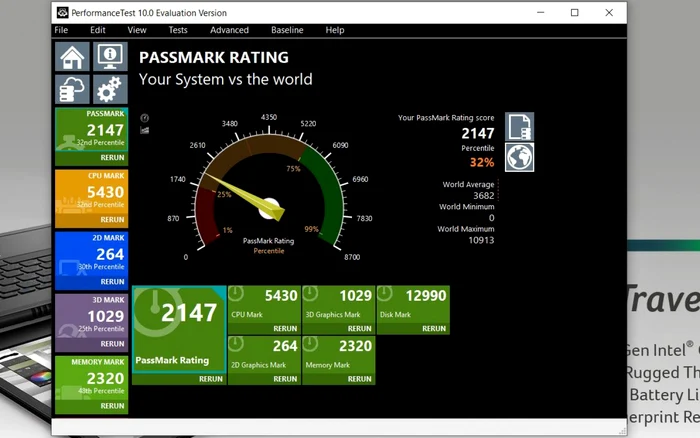 Acer Travel Mate P6 2020 test Passmark