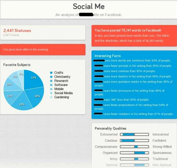 aplicatia zeebly pentru facebook
