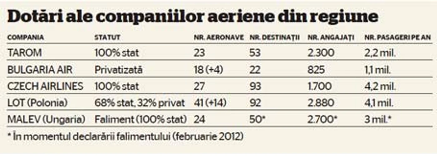 info