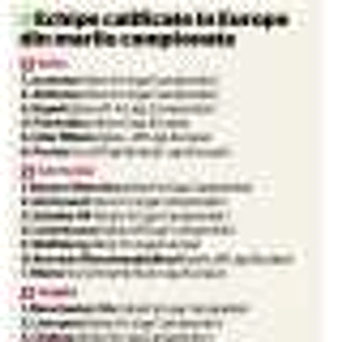 Calendar cupe europene
