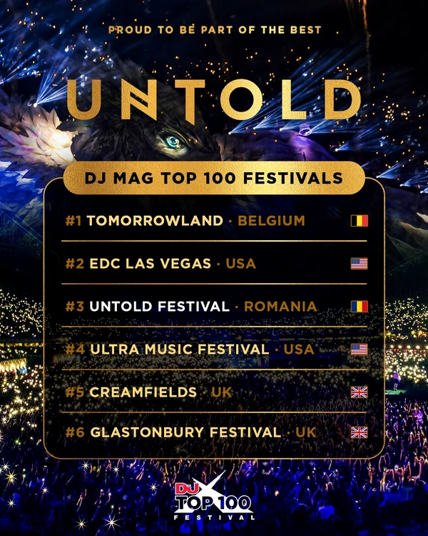UNTOLD   TOP 100 FESTIVALS 2024 jpeg