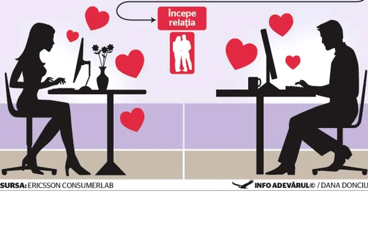 infografie