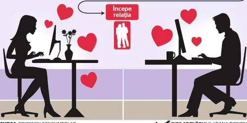 infografie