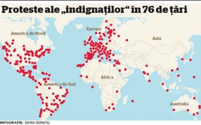 infografie