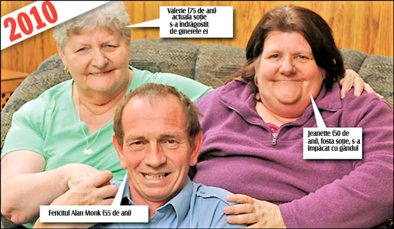 
    Valerie, Janette, Alan  