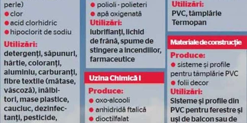 info