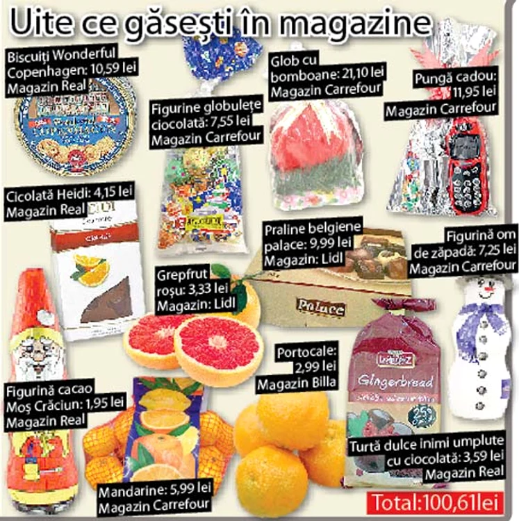 info