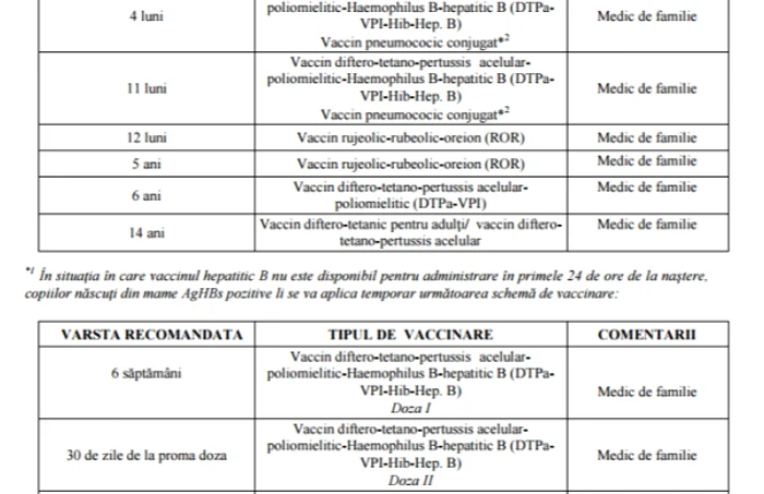 vaccin