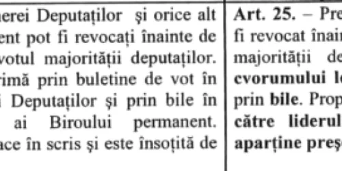 Regulamentul CD ii da dreptate lui Zgonea