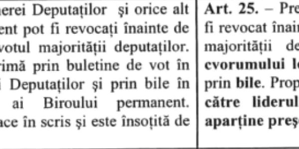 Regulamentul CD ii da dreptate lui Zgonea