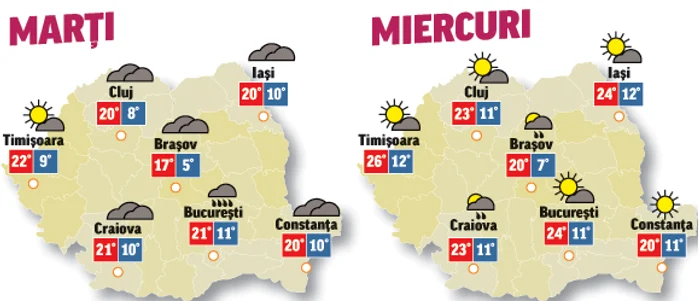 Prognoza meteo pentru următoarele două zile anunță că vremea va fi instabilă din punct de vedere termic