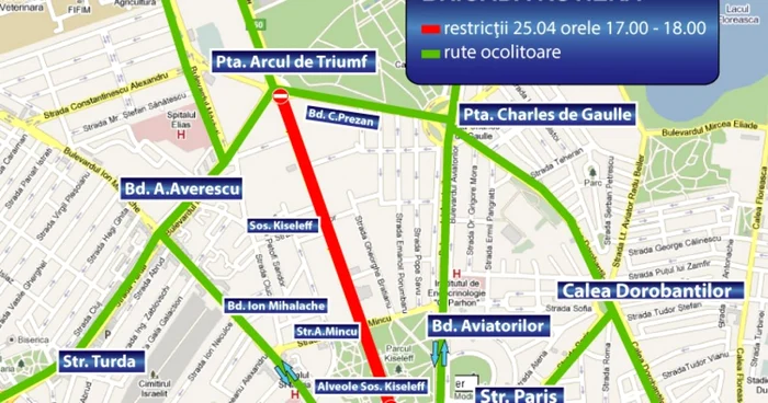restrictii miting