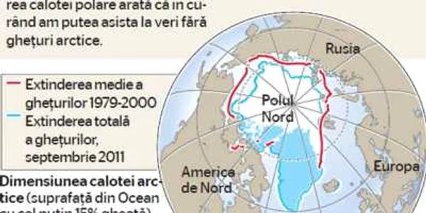 Topire fără precedent a gheţii arctice
