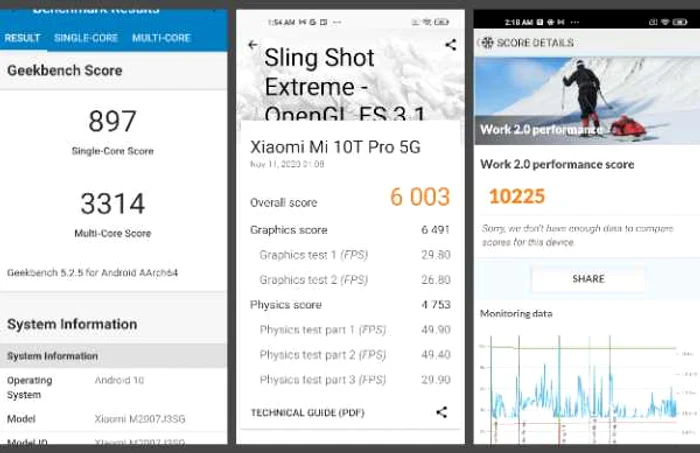 Xiaomi Mi 10T Pro 5G teste sintetice