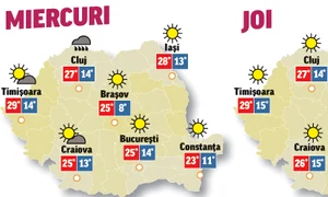 Prognoza meteo pentru următoarele două zile anunță vreme însorită în toată țara jpeg