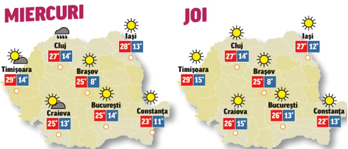 Prognoza meteo pentru următoarele două zile anunță vreme însorită în toată țara