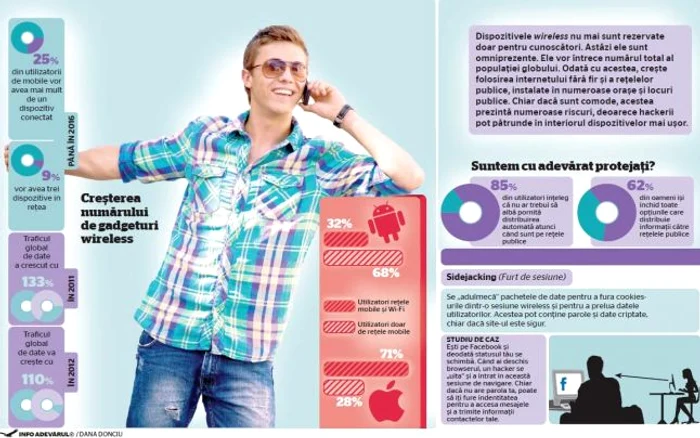 info