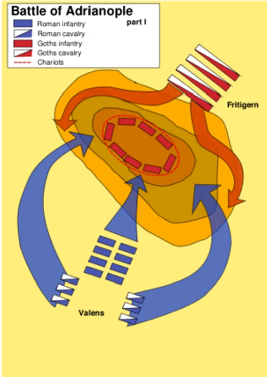 300px Battle of Adrianople 1 png png