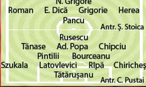 Rapid – Steaua jpeg