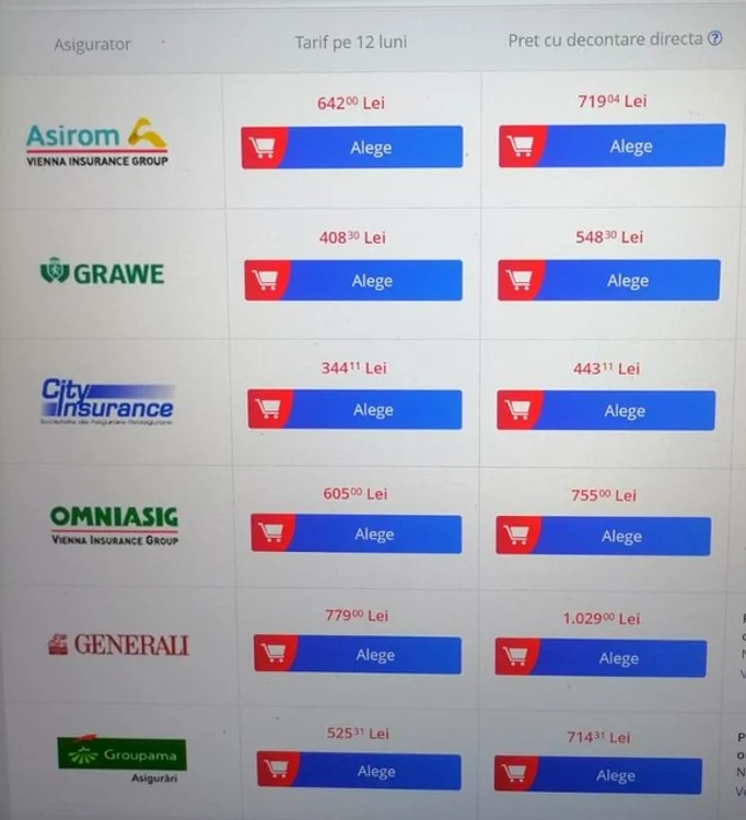 Tarifele generate pentru o poliță RCA pe un an, în urma simulării