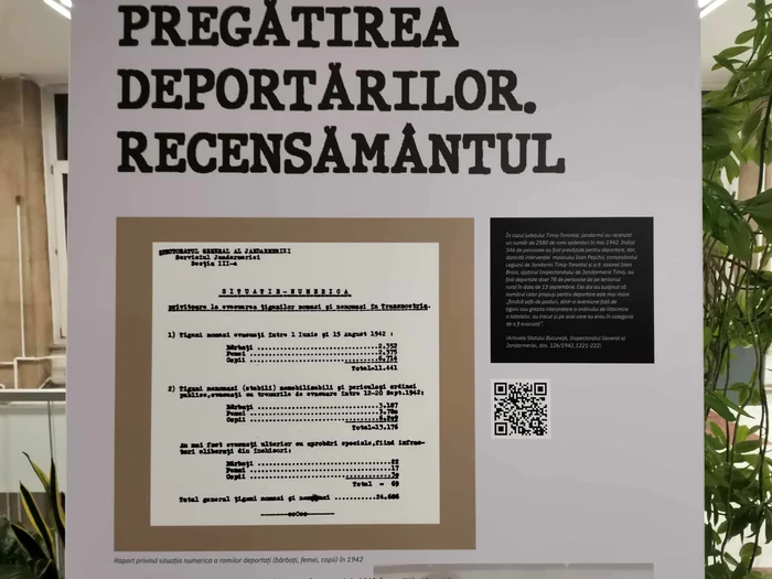 Samudaripen: Holocaustul romilor în România FOTO Ștefan Both