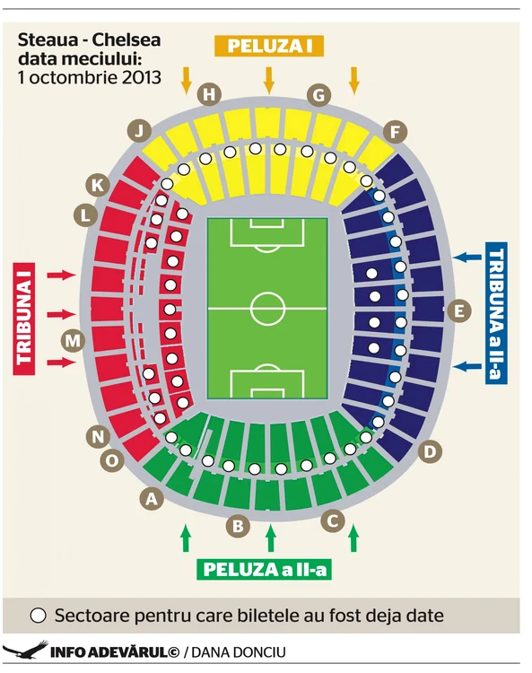 infografie bilete Chelsea