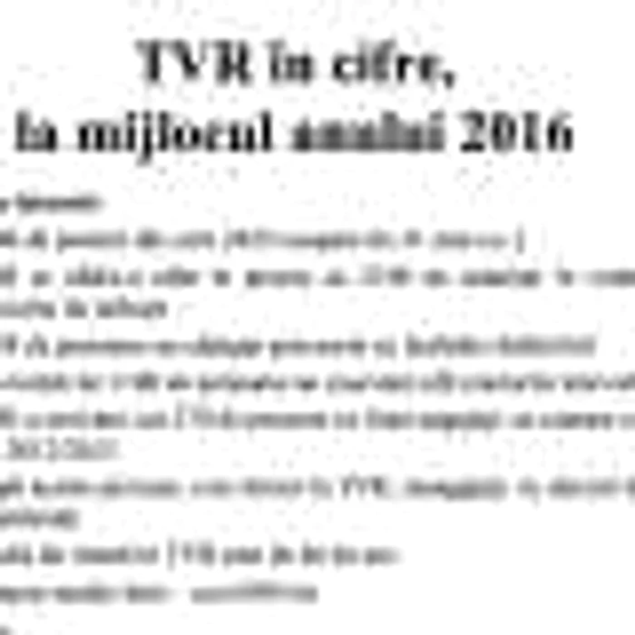 tvr salariu