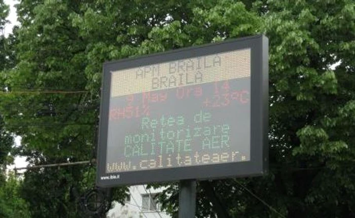 
    Astăzi, temperaturile nu au trecut de 20° Celsius  