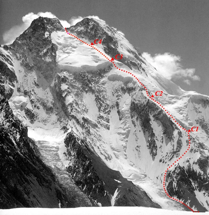 geo badea himalaya