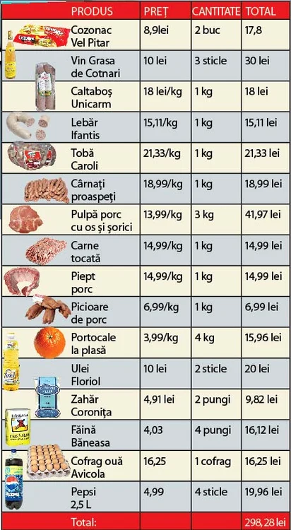 info