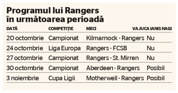Rangers program jpg