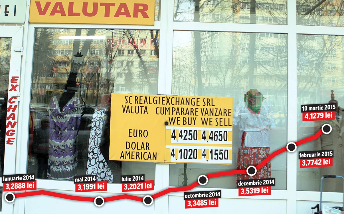 
    Moneda americană a ajuns ieri la 4,1279 lei. Iată ce ne aşteaptă!  