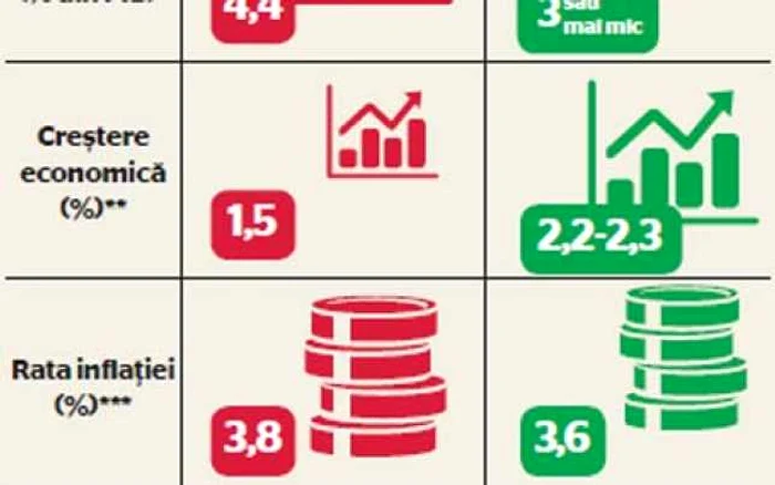 infografie