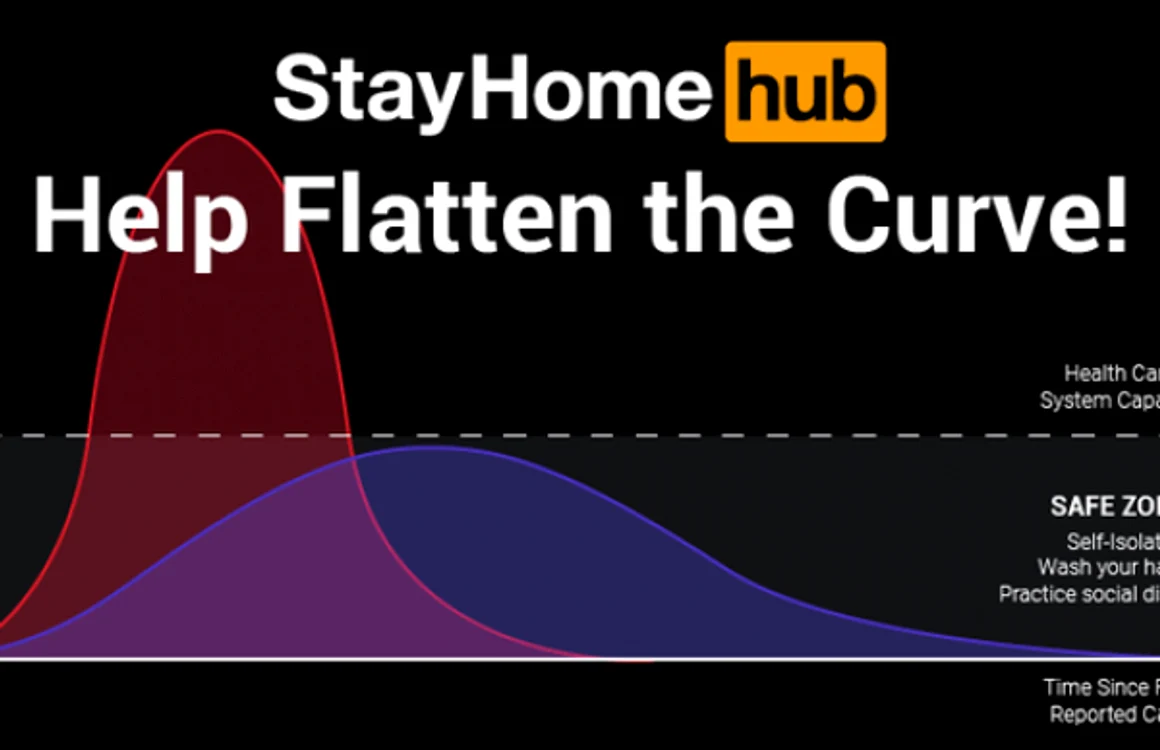 Stayhome hub