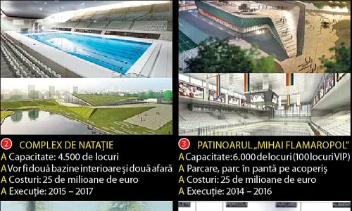 Complexul «Lia  Manoliu» jpeg