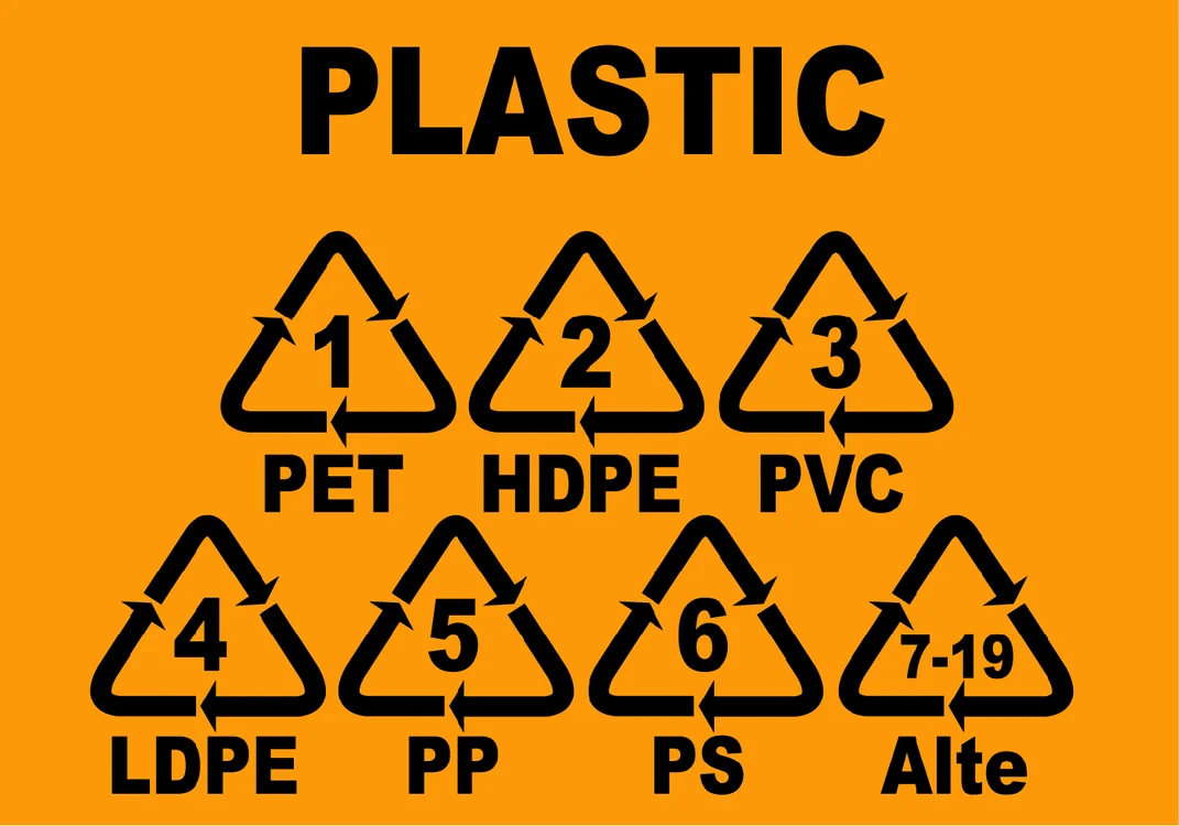 coduri reciclare plastic