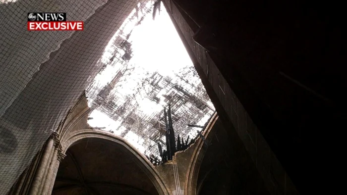 Notre dame ABC News